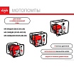 Мотопомпа бензиновая Elitech МБ 600 Д 50 (E0105.001.00) 205517