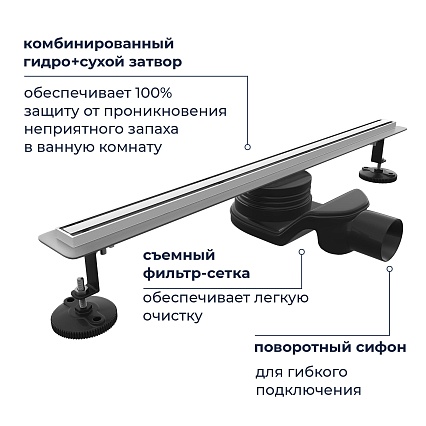 Трап для душа RGW SDR-54 60 см хром 79215460-01