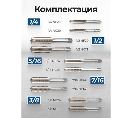 Метчики Scheppach набор 10 предметов (дюйм) Sch-C010-2T(65172)