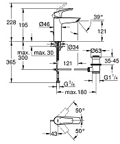 Смеситель для раковины Grohe Eurosmart 23322003