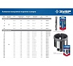 Вакуумное алмазное трубчатое сверло по керамограниту Зубр Профессионал HEX 1/4", 12 мм, для дрели 29865-12