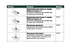 Лазерный дальномер Metabo LD 60 606163000