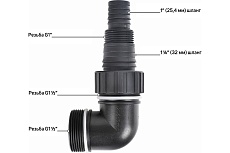 Дренажный насос Patriot F 900/S NEW 315302413