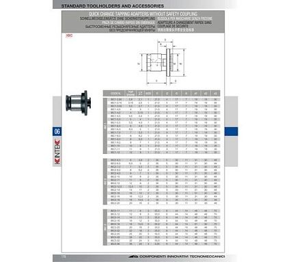 Вставка для метчиков Kintek IBC2-14X11