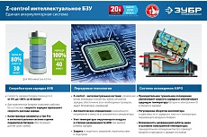 Бесщеточная циркулярная пила Зубр Профессионал 20В CPB-190-41
