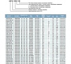 Циркуляционный насос LEO LRP 32-50/180, 40/60/85 Вт, 220В, Q 32/47/60 лмин, Hmax 2.5/3.8/4.5 м 1091