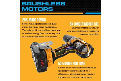 Аккумуляторный шуруповерт JCB 18BLID-B-E(57241) 18V, max 180 Nm, без аккумулятора JCB-18BLID-B-E(57241)