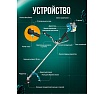 Триммер бензиновый GPT NBC-541