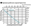 Высоконапорная бензиновая мотопомпа Koshin SERH-50V o/s 00513180