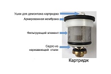 Редуктор давления Ридан 7biz pn16 dn15 в блистере 0,6 мм 082X4140LM
