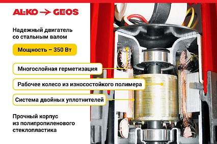 Погружной насос GEOS by Alko Drain 7000 Classic 212821