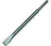 Зубило 18x400x25 мм, SDS-plus Резолюкс 55240