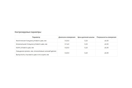 Калибр универсальный для сварных швов WG 9 АЛЬФА-НДТ 00-00001899