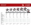 Бетономешалка Зубр 140 л БМЧ-140