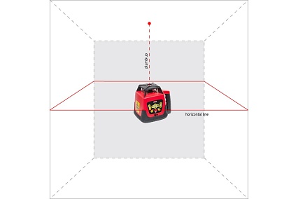 Лазерный нивелир ADA Rotary 500 HV Servo А00337