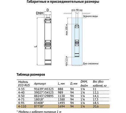 Погружной скважинный насос UNIPUMP ECO RUS 4-110 (2,8 кВт, 1 м) 87738