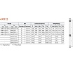 Скважинный насос LEO 4XR 12/26-5.5, 5,5 кВт, 380В, Qном. 12,6 m3h, Hном. 98 m, Qmax. 16,2 m3h, Hmax. 176 m 2085