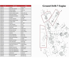 Бензобур ADA Ground Drill-7 без шнека А00318