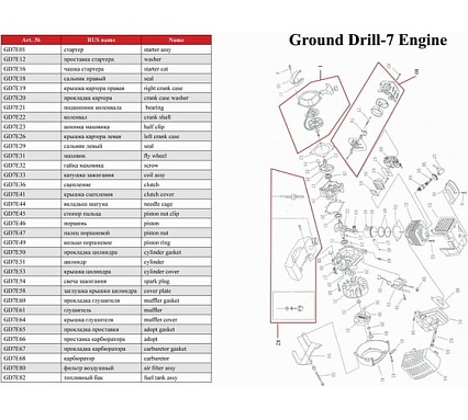 Бензобур ADA Ground Drill-7 без шнека А00318