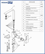 Смеситель для кухни WasserKRAFT Alme 1507