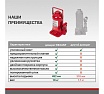 Гидравлический бутылочный домкрат Rexant 20т 80-0616