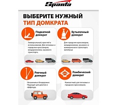 Гидравлический бутылочный домкрат Sparta 12 т, h подъема 210-400 мм 50326