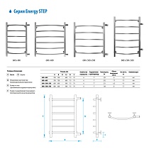 Полотенцесушитель водяной Energy Step 60x60 (лесенка с боковым выводом труб подключения) 