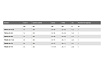Зажимной элемент для сварочных столов BESSEY 300/40-175, 5.5 кН, рычажная рукоятка BE-TWV28-30-17H