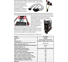 Пылесос садовый бензиновый Elitech GV 2958WTS E1608.008.00 HD 209898