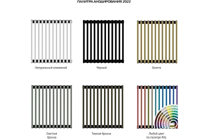 Внутрипольный конвектор Royal Thermo ATRIUM-90/300/1000-DG-U-NA НС-1430133