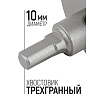 Коронка кольцевая с карбидными вставками Профи 23 мм FIT IT 36823