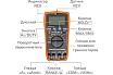 Цифровой мультиметр Мегеон 12788 к0000016142