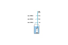 Насос для резервуаров с дождевой водой Gardena 4700/2 inox 01764-20.000.00