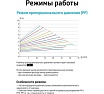 Насос циркуляционный (отопление) UNIPUMP PFE 65-100 340 74913