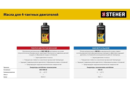 Инверторный генератор Steher 3500 Вт GI-4000