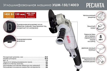 Углошлифовальная машина Ресанта УШМ-150/1400Э 75/12/7