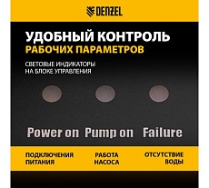 Садовый поверхностный насос Denzel GP1100SS 97305
