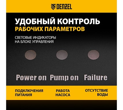 Садовый поверхностный насос Denzel GP1100SS 97305