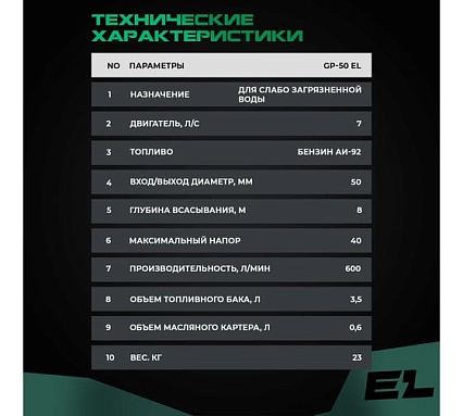 Мотопомпа GP-50/EL ШК Electrolite 7л.с., 50мм, 600л/мин, глубина всасывания 8м, макс. напор 40м, 2380