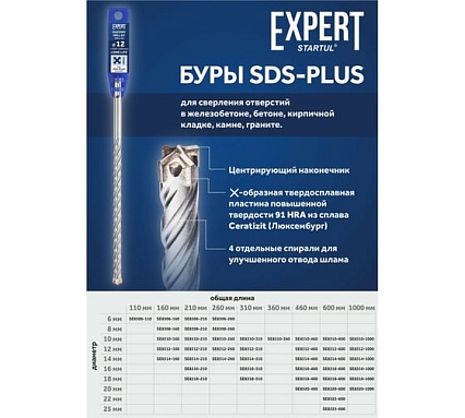 Бур SDS-plus EXPERT 12x550x600 мм STARTUL SE8312-600