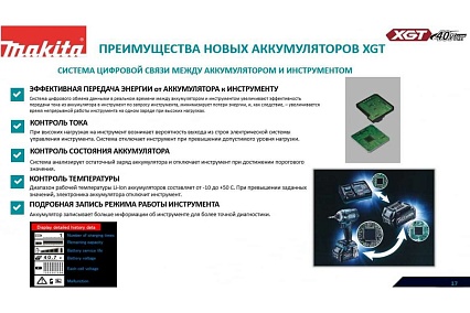 Аккумуляторная дрель-шуруповерт Makita XGT BL 40В DF001GZ