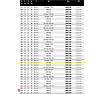 Пила дисковая Freud 450х4.4х50 мм, Z24+2+4, HM LM05 2500