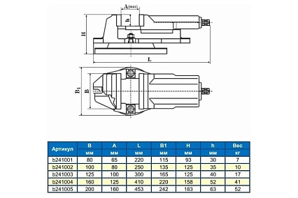 Станочные тиски Griff 125мм, 100мм, 16кг, поворотные, с закр. винтом, серия QH b241003