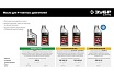 Инверторный генератор Зубр Профессионал 3500 Вт ЗИГ-3500