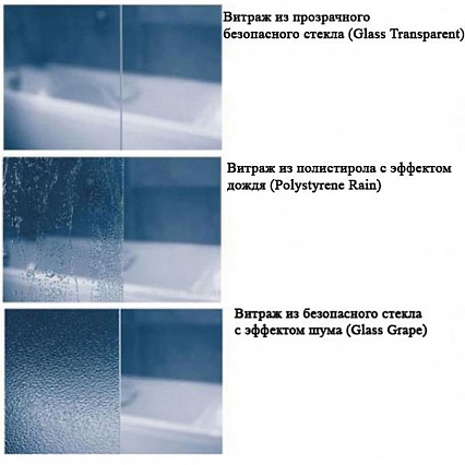 Шторка для ванны Ravak Supernova VS3-115 сатин/Transparent