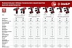 Ударная дрель-шуруповерт Зубр 18В, без АКБ, в коробке ДШУ-185