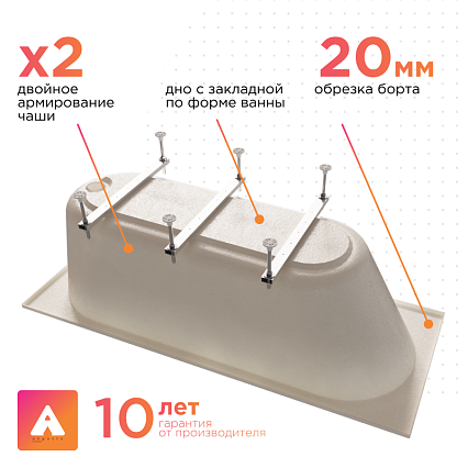 Акриловая ванна Radomir Вальс Ангосто 200х100 см