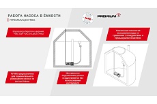 Погружной нагнетательный насос AL-KO DIVE 6500/34 113884