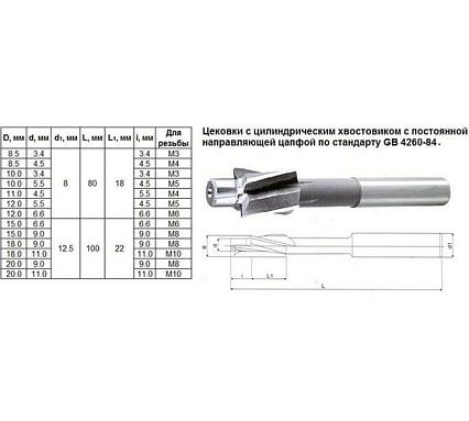 Цековка 20х11х100 мм, Р6АМ5, с постоянной направляющей цапфой, ц/х 12.5 мм, ГОСТ 26258-87 CNIC 59592