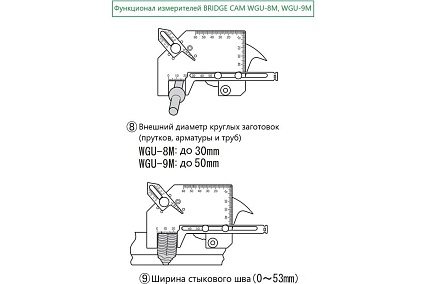 Измеритель BRIDGE CAM WGU-8M с первичной калибровкой АЛЬФА-НДТ УП-00003210